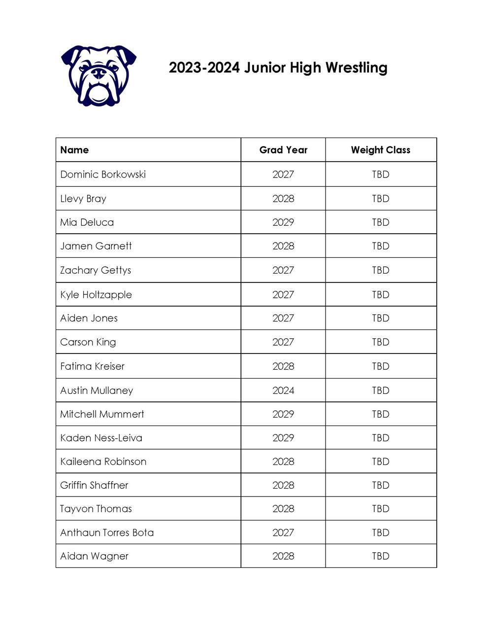 2022-2023 Junior High Wrestling